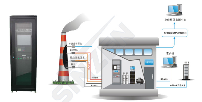 �����ھ��B�m�O�yϵ�y������偠t�G�t�����D�G�O��