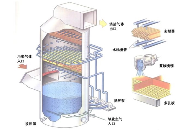 SCRÓ��SNCRÓ����ˇ���g(sh��)��(y��ng)����偠t�O(sh��)��